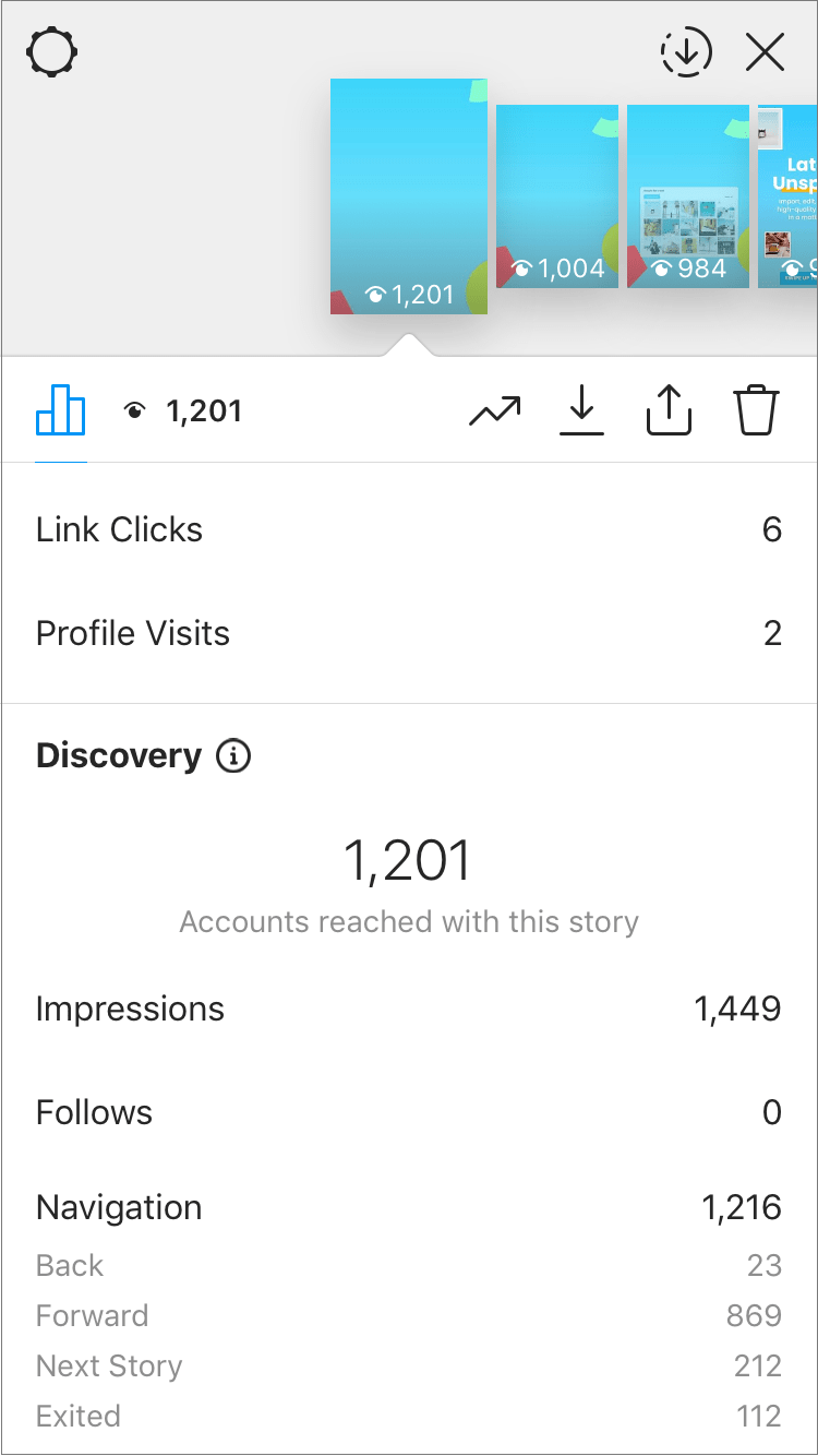 Instagram Story Analytics